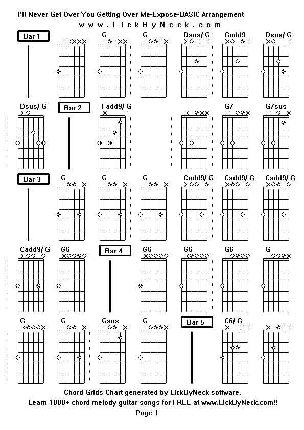 Chord Grids Chart of chord melody fingerstyle guitar song-I'll Never Get Over You Getting Over Me-Expose-BASIC Arrangement,generated by LickByNeck software.